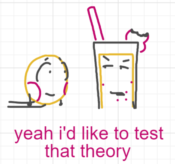 A panel from What's The Point, episode five of the Board Boards object show by Furretwalk/WalkingFurret.